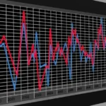 Regresión lineal en Excel: Aprende, calcula, interpreta