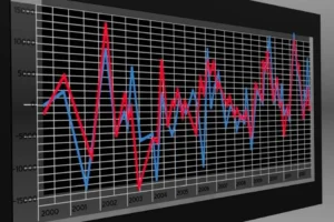 Regresión lineal en Excel: Aprende, calcula, interpreta