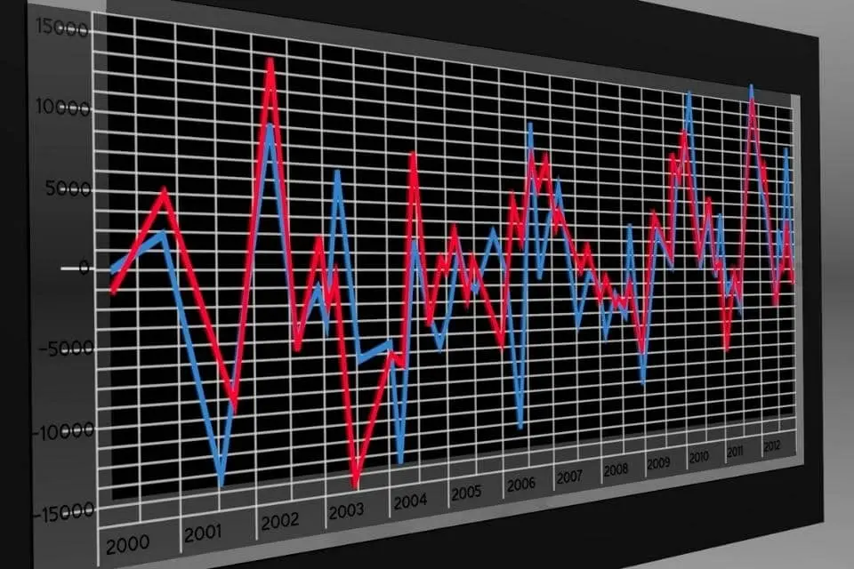 Grafico-regresion-lineal