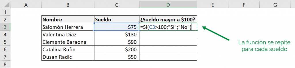 Excel IF function AND combine 2 conditions explanation