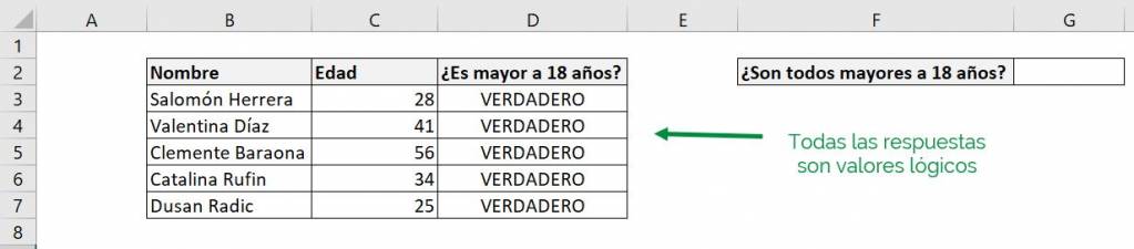 Excel función SI Y combinar 2 condiciones explicación ejemplo edad valores lógicos