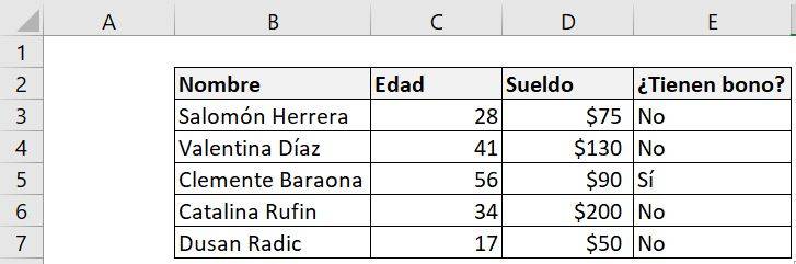 Excel función SI Y combinar 2 condiciones ejemplo bono resultado