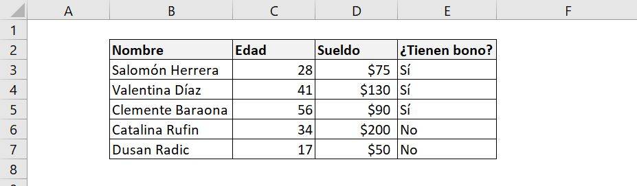 Excel función SI Y combinar 2 condiciones ejemplo misma celda resultado