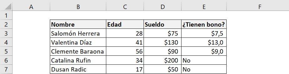 Excel function IF AND combine 2 conditions example tip ninja result