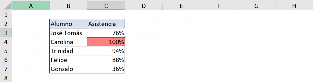 Another FOR-IF Example - Color change, without executing