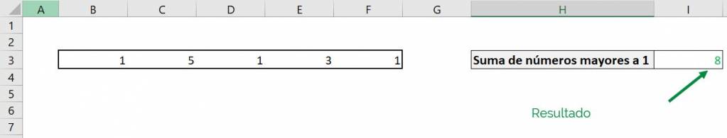 Excel add.if add if example range greater than