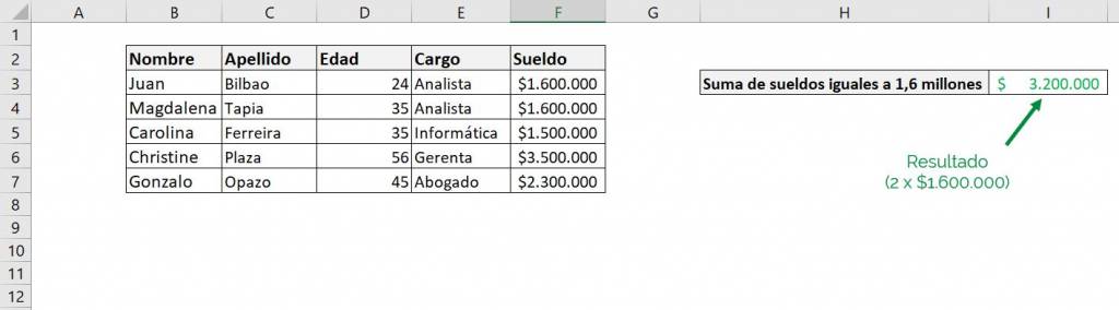 Excel sumar.si sumar si ejemplo sueldo exacto resultado