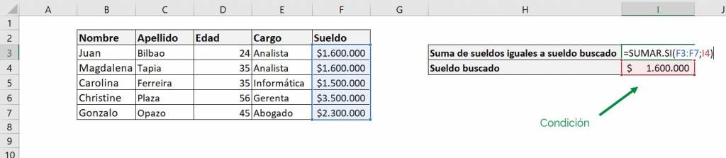 Excel add.if add if example exact salary another cell