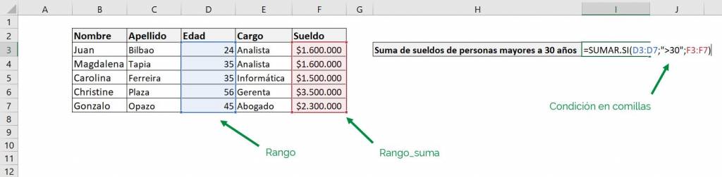 Excel add.if add if example greater than