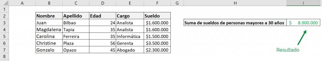 Excel add.if add if example greater than result