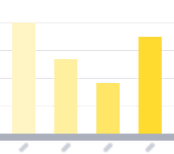 ninja excel graph screen