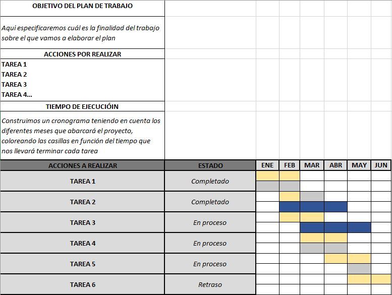 Planilla gratis: ¿Cómo hacer un plan de trabajo en Excel?