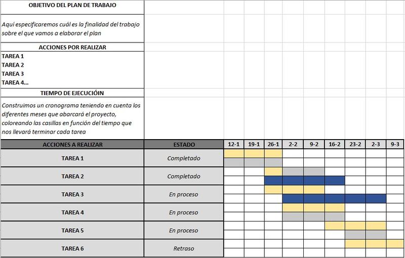 ¿cómo Hacer Un Plan De Trabajo En Excel