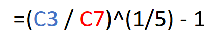 Fórmula de la fórmula CAGR en el ejemplo. 