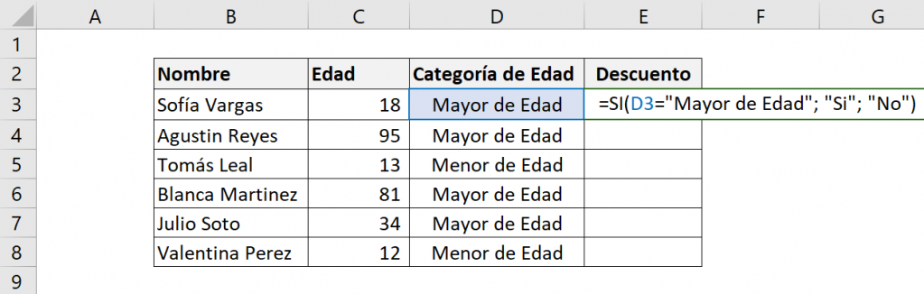 Table illustrating the example of how to use the Excel IF function. Shows what the formula is like when we perform the IF function with texts.  