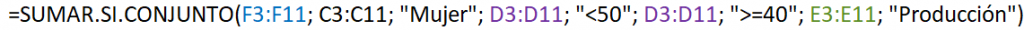 Fórmula de la función SUMAR.SI.CONJUNTO de Excel de un ejemplo con varios operadores lógicos, muestra el rango_suma y los criterios utilizados junto con sus rango