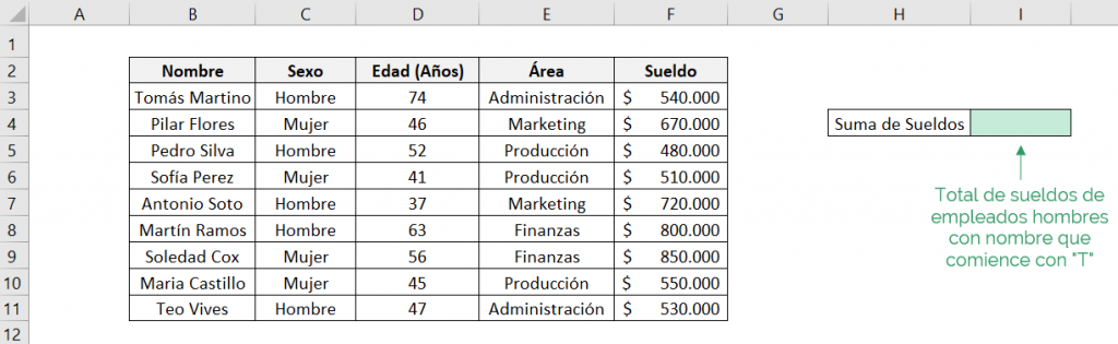 Ejemplo simple que muestra cómo funcional la funcion SUMAR.SI.CONJUNTO de Excel con comodines, muestra la tabla de datos y el resultado que buscamos