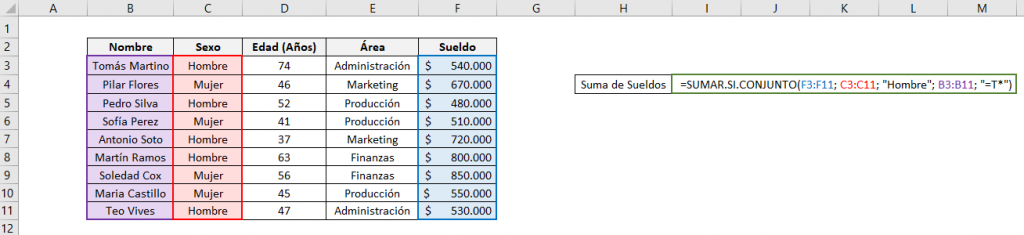 muestra los datos que utilizamos para la función SUMAR.SI.CONJUNTO de Excel cuando tenemos comodines, muestra la fórmula utilizada y los datos que corresponden