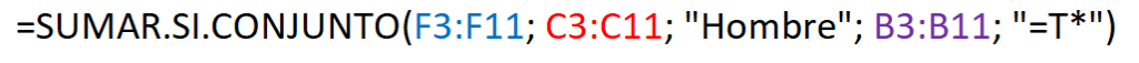 Fórmula de la función SUMAR.SI.CONJUNTO de Excel de un ejemplo con comodines, muestra el rango_suma y los criterios utilizados junto con sus rango