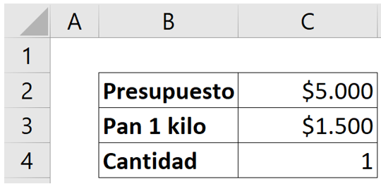 Datos ejemplo tabla de datos Excel una variable