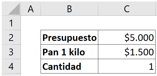 Example data Excel data table a variable