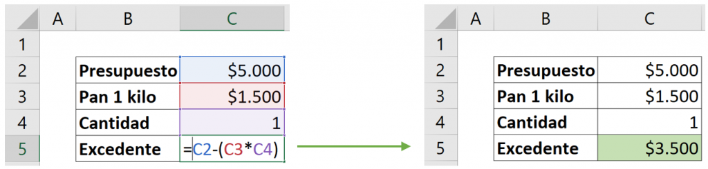 Calcular datos tabla ejemplo Excel.