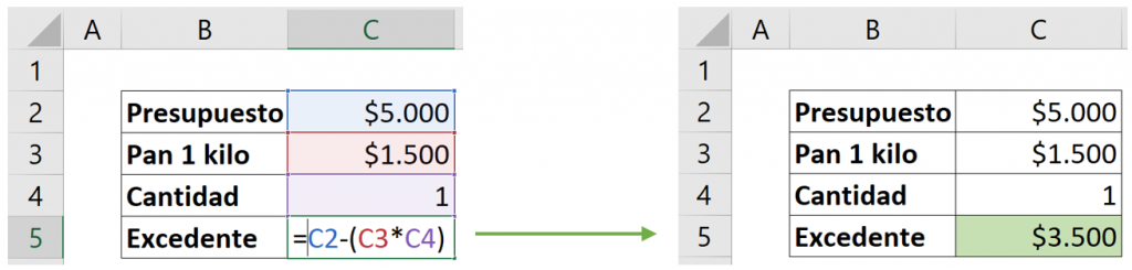 Calculate Excel example table data.