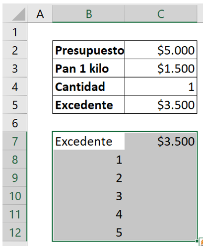 Seleccionar rango tabla de datos ejemplo 1 variable