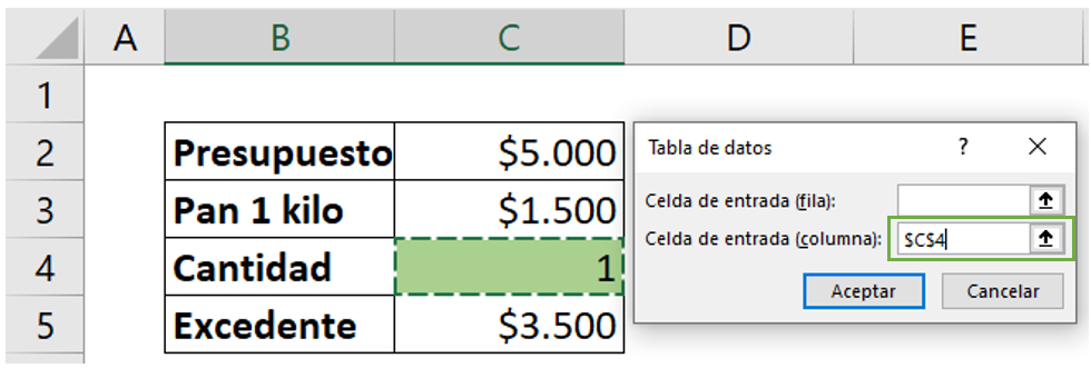 Rellenar tabla de datos una variable.