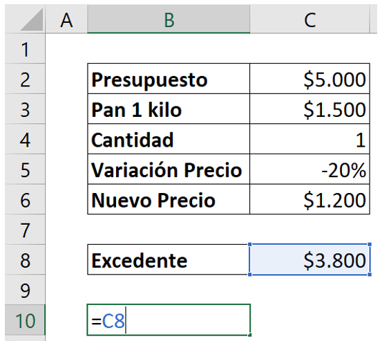 Tabla de datos Excel 2 variables