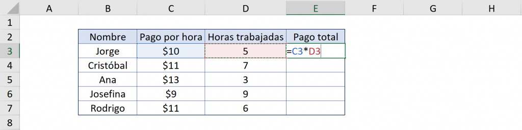 Explicación referencias relativas en Excel