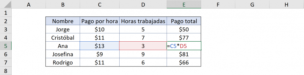 Explicación referencias relativas en Excel