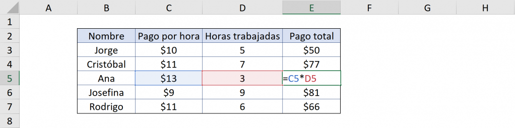 Explanation of relative references in Excel