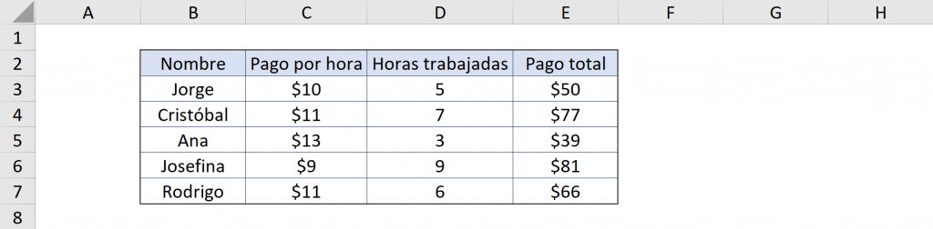 Final result relative references Excel