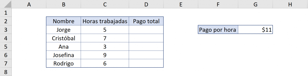 Excel absolute references example
