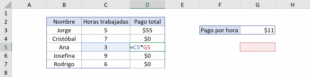 Uso de referencia relativa incorrecto en Excel. Referencia absoluta en Excel