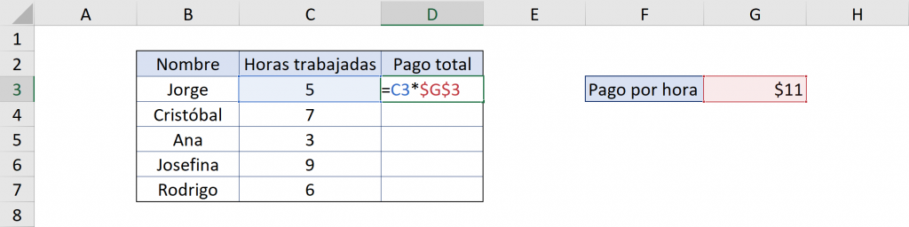 Referencia absoluta Excel correctamente usada