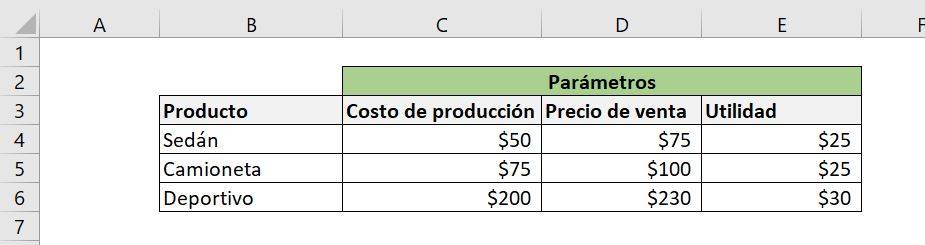 Excel excel Solver tool example cars parameters