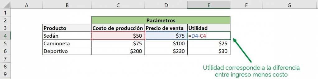 Excel excel Solver tool example cars parameters utility