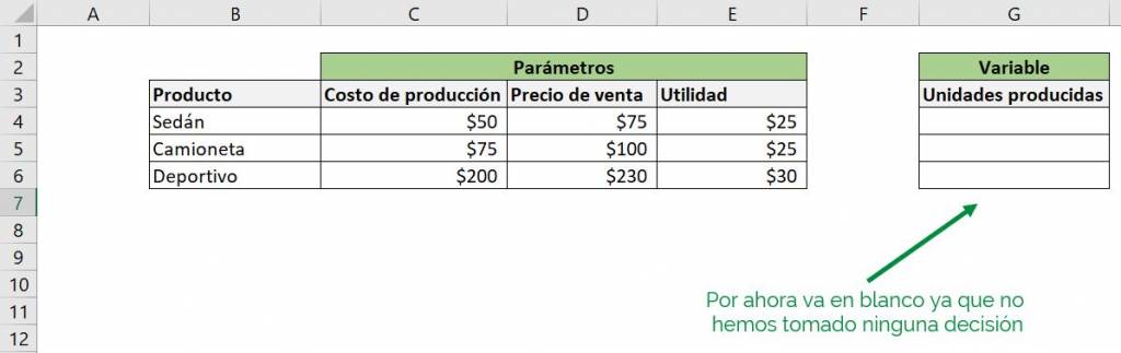 Excel excel Solver herramienta ejemplo autos parámetros utilidad variables decisión