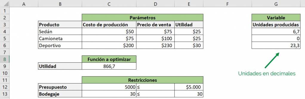 problem solving excel formulas