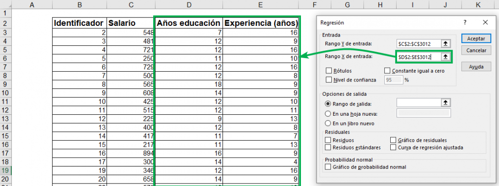 regresion lineal en excel, regresion en excel, analisis de regresion en excel