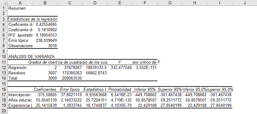 linear regression in excel, regression in excel, regression analysis in excel