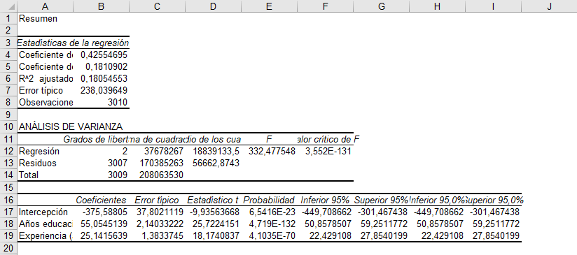 regresion lineal en excel, regresion en excel, analisis de regresion en excel