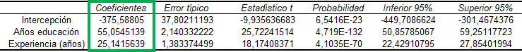 regresión analisis de regresión en excel regresion en excel