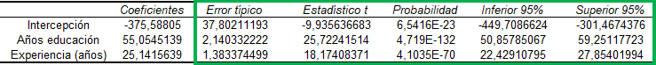 regresion en excel analisis de regresion en excel regresion lineal en excel