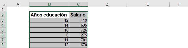 linear regression in excel regression in excel regression analysis in excel