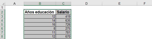 regresion lineal en excel regresion en excel analisis de regresion en excel