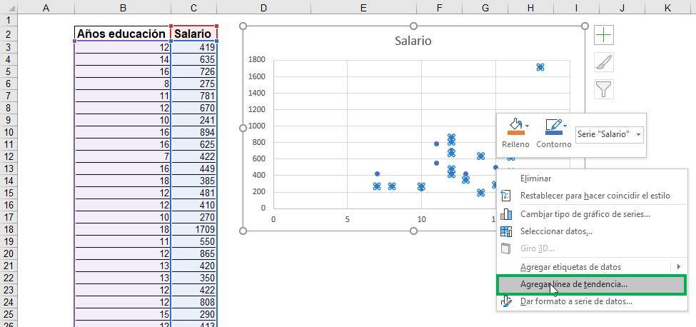 Regresión lineal en Excel: Aprende, calcula, interpreta