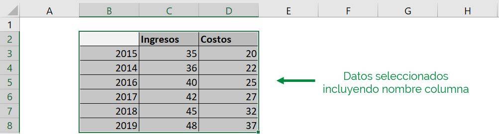 Excel excel herramientas gráficos gráfico de línea seleccionar datos